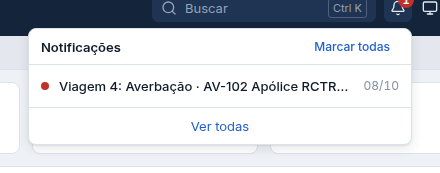 Lista de notificações aberta pelo sino