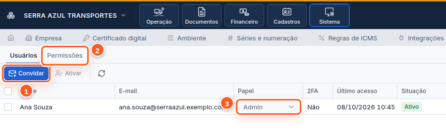 Lista de usuários